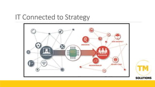 IT Connected to Strategy
 