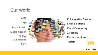 Our World
AMS
LMS
Social Media
Single Sign on
Online
Community
Apps
Collaborative Spaces
Email Solutions
Cloud Computing
24 access
Remote workers
Tablets
 
