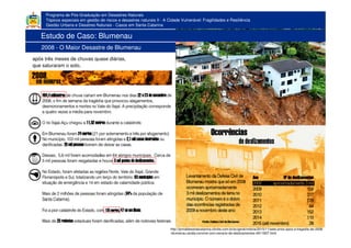 Programa de Pós-Graduação em Desastres Naturais
Tópicos especiais em gestão de riscos e desastres naturais II - A Cidade Vulnerável: Fragilidades e Resiliência
Gestão Urbana e Desatres Naturais - Casos em Santa Catarina
Estudo de Caso: Blumenau
http://jornaldesantacatarina.clicrbs.com.br/sc/geral/noticia/2015/11/sete-anos-apos-a-tragedia-de-2008
-blumenau-ainda-convive-com-cenario-de-deslizamentos-4911837.html
2008 - O Maior Desastre de Blumenau
após três meses de chuvas quase diárias,
que saturaram o solo,
 