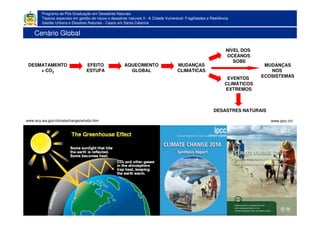 Programa de Pós-Graduação em Desastres Naturais
Tópicos especiais em gestão de riscos e desastres naturais II - A Cidade Vulnerável: Fragilidades e Resiliência
Gestão Urbana e Desatres Naturais - Casos em Santa Catarina
O aumento da temperatura leva a mudanças climáticas como o derretimento do gelo
nos pólos, alterações das correntes marítimas e o aumento do nível dos oceanos.
Estas mudanças climáticas gerais, causam, por sua vez, mudanças nos
ecosistemas, e fenômenos climáticos extremos localizados como ciclones, chuvas
de grande intensidade, secas e ondas de calor intenso (UN-HABITAT, 2011).
www.ecy.wa.gov/climatechange/whatis.htm www.ipcc.ch/
Cenário Global
DESMATAMENTO
+ CO2
EFEITO
ESTUFA
MUDANÇAS
CLIMÁTICAS
AQUECIMENTO
GLOBAL
EVENTOS
CLIMÁTICOS
EXTREMOS
NÍVEL DOS
OCEANOS
SOBE
MUDANÇAS
NOS
ECOSISTEMAS
DESASTRES NATURAIS
 