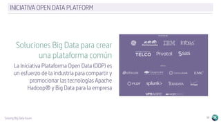 Solving Big Data Issues
Soluciones Big Data para crear
una plataforma común
La Iniciativa Plataforma Open Data (ODP) es
un...
