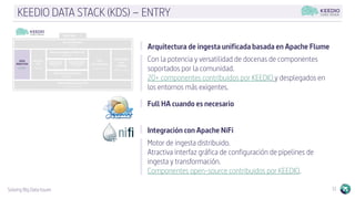 Solving Big Data Issues 11
KEEDIO DATA STACK (KDS) – ENTRY
Arquitectura de ingesta unificada basada en Apache Flume
Con la potencia y versatilidad de docenas de componentes
soportados por la comunidad.
20+ componentes contribuidos por KEEDIO y desplegados en
los entornos más exigentes.
Full HA cuando es necesario
Integración con Apache NiFi
Motor de ingesta distribuido.
Atractiva interfaz gráfica de configuración de pipelines de
ingesta y transformación.
Componentes open-source contribuidos por KEEDIO.
 