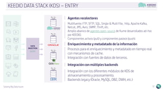 Solving Big Data Issues 12
KEEDIO DATA STACK (KDS) – ENTRY
Agentes recolectores
Multifuente: FTP, SFTP, SQL, Single & Multi File, http, Apache Kafka,
Netcat, JMS, Avro, SNMP, Thrift, etc.
Amplio abanico de agentes open-source de flume desarrollados ad-hoc
por KEEDIO.
Componentes activos (pull) y componentes pasivos (push).
Procesos para el enriquecimiento y metadatado en tiempo real
con mecanismos de cache.
Integración con fuentes de datos de terceros.
Enriquecimiento y metadatado de la información
Integración con los diferentes módulos de KDS de
almacenamiento y procesamiento.
Backends legacy (Oracle, MySQL, DB2, DWH, etc.)
Integración con múltiples backends
DATA
INGESTION
ENTRY
 