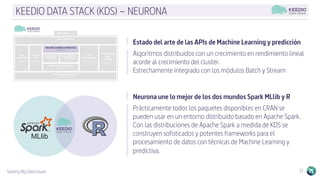 Solving Big Data Issues 17
KEEDIO DATA STACK (KDS) – NEURONA
Estado del arte de las APIs de Machine Learning y predicción
Algoritmos distribuidos con un crecimiento en rendimiento lineal
acorde al crecimiento del cluster.
Estrechamente integrado con los módulos Batch y Stream
Neurona une lo mejor de los dos mundos Spark MLlib y R
Prácticamente todos los paquetes disponibles en CRAN se
pueden usar en un entorno distribuido basado en Apache Spark.
Con las distribuciones de Apache Spark a medida de KDS se
construyen sofisticados y potentes frameworks para el
procesamiento de datos con técnicas de Machine Learning y
predictiva.
MLlib
 