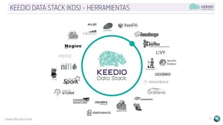 Solving Big Data Issues 2
KEEDIO DATA STACK (KDS) - HERRAMIENTAS
 