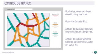 Solving Big Data Issues 12
CONTROL DE TRÁFICO
Monitorización de los niveles
de vehículos y peatones.
Optimización del tráfico.
Análisis de flujos que generan
oportunidades en tiempo real.
Análisis de comportamiento
histórico para comercios, valor
del suelo, etc.
 
