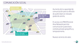 Solving Big Data Issues 14
COMUNICACIÓN SOCIAL
Aumento de la capacidad de
comunicación para la difusión
de publicidad con elevado
grado de acierto.
El acceso a la PAN (Personal
Area Network) permite
comunicación publicitaria
contextualizada geográfica y
temporalmente.
Nuevos servicios de valor.
 