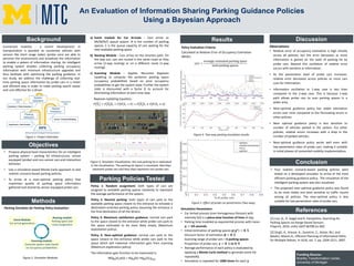 Background
Objectives
Methods
Results
Conclusion
References
Funding Source:
Mobility Transformation Center,
University of Michigan
Parking Policies Tested
Connected mobility - a recent development in
transportation is possible as connected vehicles with
sensors like short range radars (probe cars) are able to
perceive the environment and broadcast the information
to enable a system of information sharing. An intelligent
parking system enables collecting parking occupancy
information with minimum infrastructure upgrades and
thus facilitate with optimizing the parking guidance. In
our study, we address the challenge of collecting real-
time parking space information by probe cars in a smart
and efficient way in order to make parking search easier
and cost-effective for a driver.
Parking Simulator for Parking Policy Evaluation:
• Four realistic scenario-based parking policies were
tested on a developed simulator to arrive at the most
efficient parking guidance policy. The simulation of the
intelligent parking system was also visualized.
• The proposed near-optimal guidance policy was found
to be most stable and least sensitive to traffic counts
among all policies. The near-optimal policy is also
suitable for low penetration rates of probe cars.
[1] Luo, Q., R. Saigal and R. Hampshire, Searching for
Parking Spaces via Range-based Sensors.
Preprint, 2016. arXiv:1607.06708 [cs.RO]
[2] Singh, A., Krause, A., Guestrin, C., Kaiser, W.J. and
Batalin, Maxim.A., Efficient Planning of Informative Paths
for Multiple Robots. In IJCAI, vol. 7, pp. 2204-2211. 2007.
An Evaluation of Information Sharing Parking Guidance Policies
Using a Bayesian Approach
• Propose physical-level characteristics for an intelligent
parking system – parking lot infrastructure, sensor
equipped (probe) and non-sensor cars and interaction
behavior.
• Use a simulation-based Monte-Carlo approach to test
realistic scenario-based parking policies.
• To arrive at a near-optimal parking policy that
maximizes quality of parking space information
gathered and shared by sensor-equipped probe cars.
a) Event module for Car Arrivals - Cars arrive as
Mt/M/N/C queue system. N is the number of parking
spaces, C is the queue capacity of cars waiting for the
next available parking space.
b) Routing Module - Cars arrive on the shortest path. On
the way out, cars are routed in the same route as they
arrive (2-way routing) or on a different route (1-way
routing).
c) Scanning Module - Applies Recursive Bayesian
Updating to compute the posterior parking space
occupancy probabilities based on prior occupancy
probabilities to get the system state. Further the system
state is discounted with a factor β to account for
diminishing information at each time step.
Bayesian Updating Equation,
P Xi = P Xi Xi = 0 P Xi = 0 + P Xi Xi ≠ 0 P Xi ≠ 0
Routing module
Parking space and
route assignment
Event Module
Car arrival generation
Scanning module
Generate system state based
on occupancy probabilities
Figure 3. Simulator Visualization: the real parking lot is replicated
In the visualization. The parking lot layout is visualized. Red blips
represent probe cars and blue blips represent non-probe cars.
Policy 1: Random assignment: both types of cars are
assigned to available parking spaces randomly to represent
the average performance of the system.
Policy 2: Nearest parking: both types of cars park to the
available parking space closest to the entrance to simulate a
destination-oriented parking policy assuming the entrance is
the final destination of all the drivers.
Policy 3: Maximum satisfaction guidance: normal cars park
to the space closest to the entrance while probe cars park to
the space estimated to be most likely empty (Maximum
exploitation policy).
Policy 4: Near-optimal guidance: normal cars park to the
space closest to the entrance while probe cars park to the
space which will maximize information gain from scanning
(Maximum exploration policy).
The information gain function to be maximized is:
MI(χN(t),a(t)) = H(χN(t))−H(χN(t)|χa(t))
Figure 2. Simulator Modules
Figure 5. Effect of probe car penetration (Two-way)
Policy Evaluation Criteria:
Calculated as Relative Error of Occupancy Estimation
(REOE):
e t =
wrongly estimated parking space
total parking spaces
Figure 4. Two-way parking simulation results
Observations:
• Relative error of occupancy estimation is high initially
across all policies, but the error decreases as more
information is gained on the state of parking lot by
probe cars. Beyond this oscillation of relative error
occurs with variation in information.
• As the penetration level of probe cars increases,
relative error decreases across policies as more cars
scan for information.
• Information oscillation in 1-way case is less than
compared to the 2-way case. This is because 1-way
path allows probe cars to scan parking spaces in a
wider area.
• Near-optimal guidance policy has stable estimation
errors over time compared to the fluctuating errors in
other policies.
• Near optimal guidance policy is less sensitive to
number of vehicles parked in the system. For other
policies, relative errors increases with a drop in the
number of parked vehicles.
• Near-optimal guidance policy works well even with
low-penetration rates of probe cars, making it suitable
in initial phases of connected mobility implementation.
Simulation Parameters:
• Car Arrival process (non-homogenous Poisson) with
intensity λ(t) is a piece-wise function of time of day.
• Parking time modeled as exponential process with mean
𝛍 = 𝟔𝟎 seconds.
• Initial estimation of parking spaces 𝐩 𝛘 𝟐 = 𝟎. 𝟓
Discount factor of estimation 𝛃 = 𝟎. 𝟓
Scanning range of probe cars = 6 parking spaces
Proportion of probe cars, 𝛄 = 𝟎. 𝟏 𝐭𝐨 𝟎. 𝟗
• Average performance of each policy is evaluated by
applying a Monte Carlo method to generate event list
repeatedly.
• Simulation is repeated for 1000 times for each 𝛄 .
Discussion
Figure 1. Project Overview
 