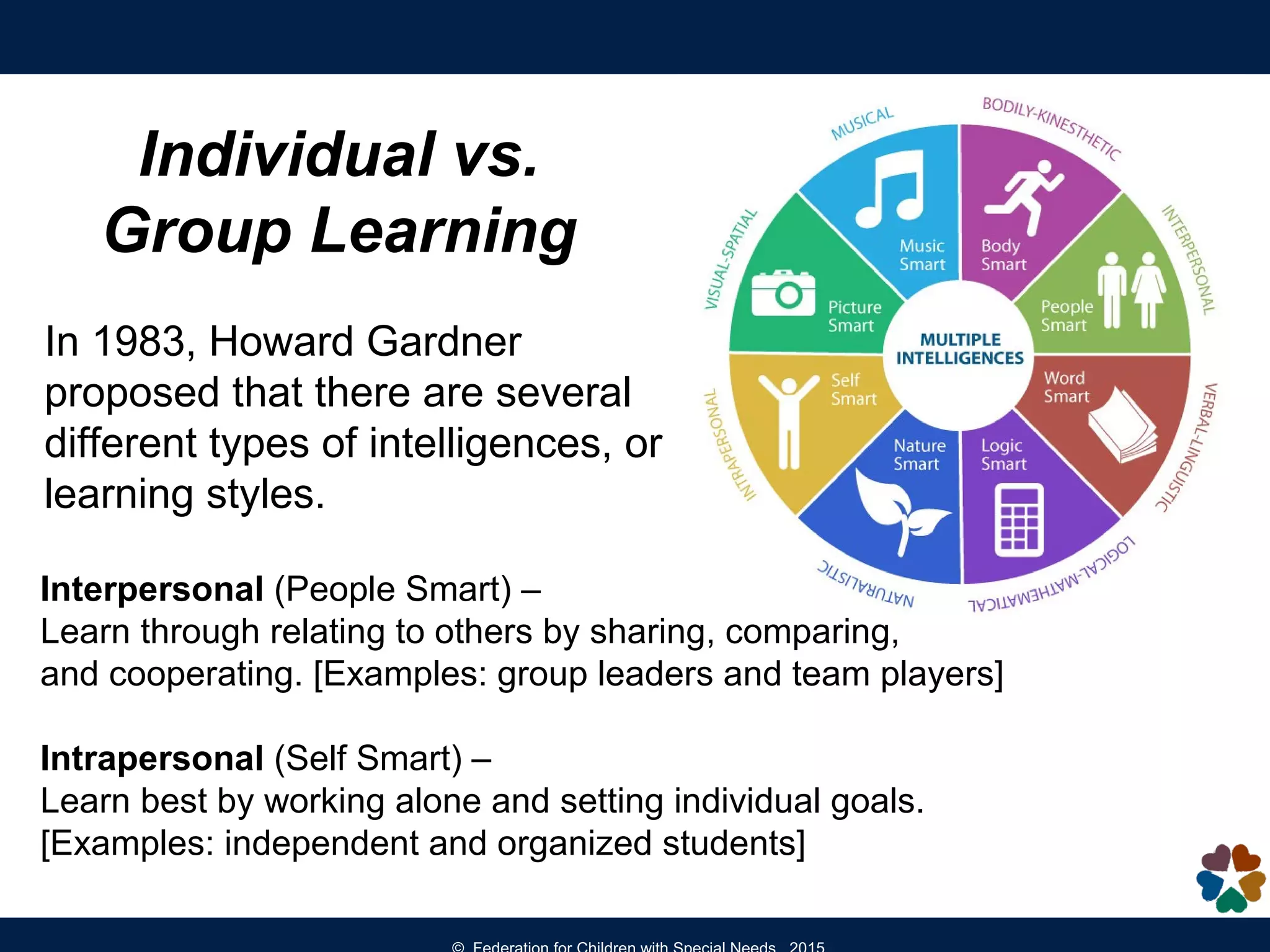 Individual vs.
Group Learning
In 1983, Howard Gardner
proposed that there are several
different types of intelligences, or
learning styles.
Interpersonal (People Smart) –
Learn through relating to others by sharing, comparing,
and cooperating. [Examples: group leaders and team players]
Intrapersonal (Self Smart) –
Learn best by working alone and setting individual goals.
[Examples: independent and organized students]
 