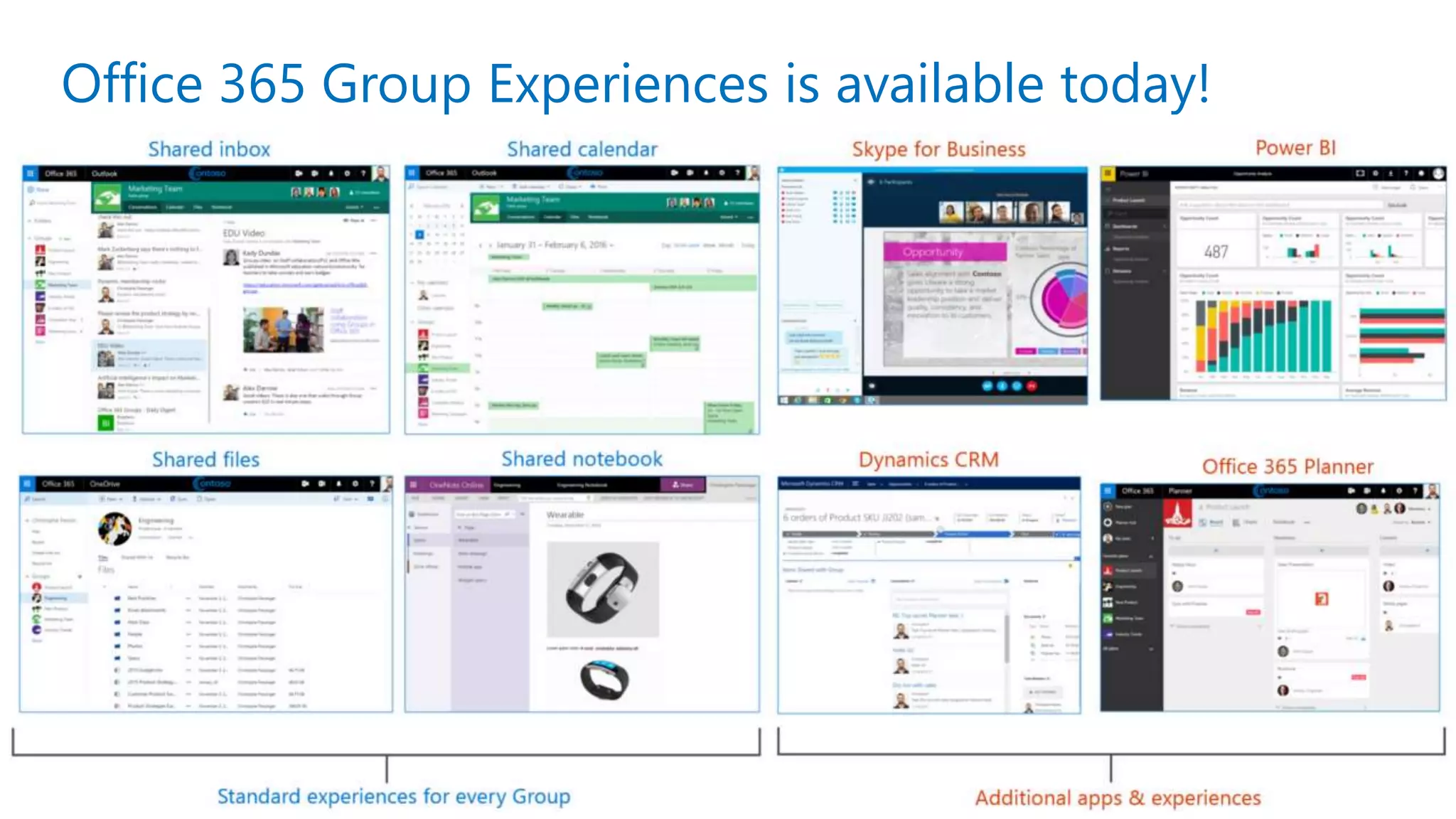 What’s new in 2016?
• Public/private switch now adjustable
• New document library features
• Multi-domain support
• Migrate distribution lists to Office 365 Groups
• Dynamic Group membership (AAD Premium)
• SharePoint Integration / Yammer
https://support.office.com/en-us/article/Migrate-distribution-lists-to-Office-365-Groups-Admin-help-
787d7a75-e201-46f3-a242-f698162ff09f?ui=en-US&rs=en-US&ad=US
https://support.office.com/en-us/article/Multi-domain-support-for-Office-365-Groups-Admin-help-
7cf5655d-e523-4bc3-a93b-3ccebf44a01a?ui=en-US&rs=en-US&ad=US
 