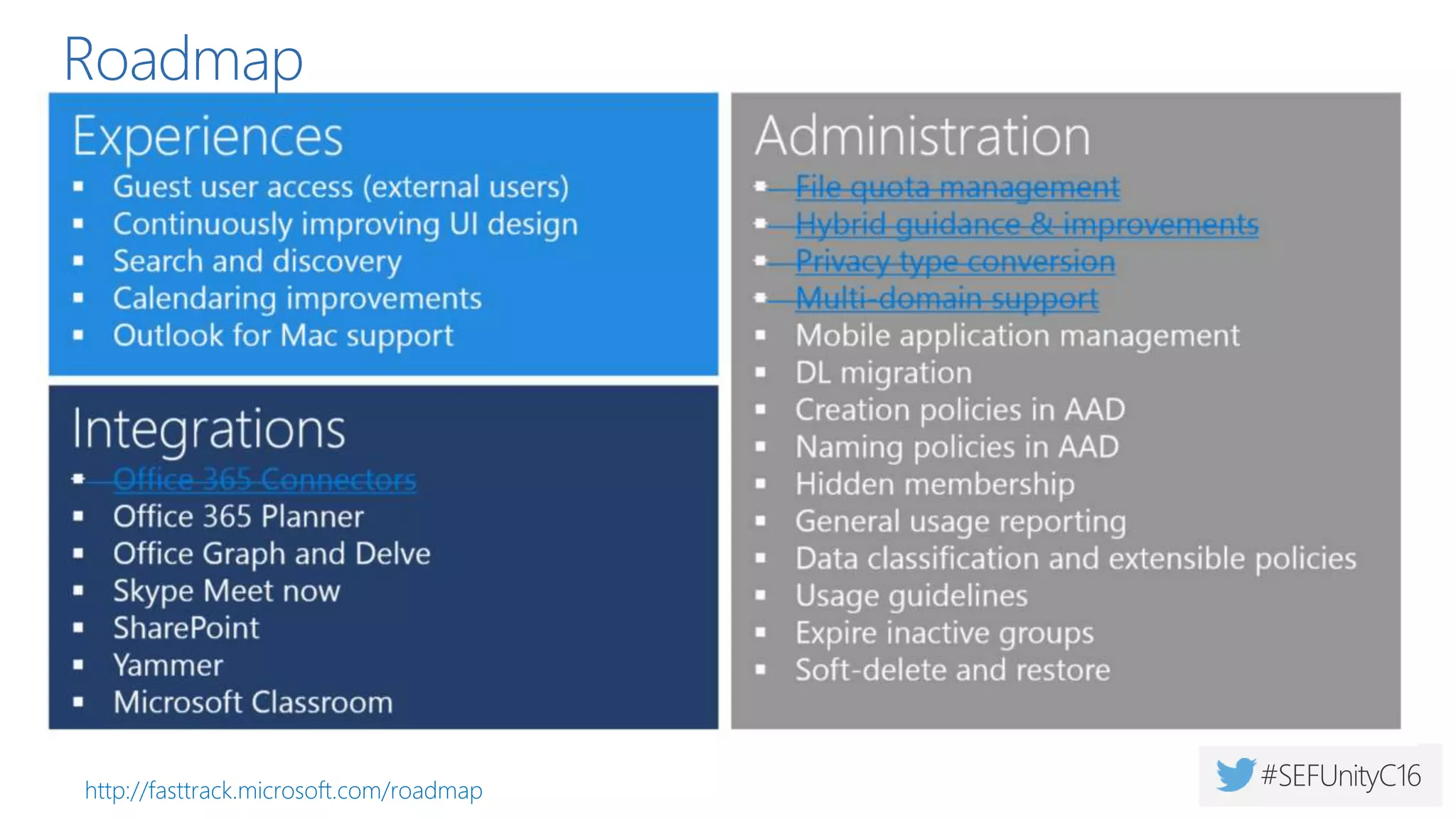 Hybrid - UX
Groups appear in the GAL* (Requires writeback)
Access to group files (if licensed in SPO)
Access to the group notebook
Groups not shown in left nav
Group contact cards appear as DLs
 