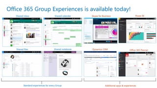 What’s new in 2016?
• Public/private switch now adjustable
• New document library features
• Multi-domain support
• Migrate distribution lists to Office 365 Groups
• Dynamic Group membership (AAD Premium)
• SharePoint Integration / Yammer
https://support.office.com/en-us/article/Migrate-distribution-lists-to-Office-365-Groups-Admin-help-
787d7a75-e201-46f3-a242-f698162ff09f?ui=en-US&rs=en-US&ad=US
https://support.office.com/en-us/article/Multi-domain-support-for-Office-365-Groups-Admin-help-
7cf5655d-e523-4bc3-a93b-3ccebf44a01a?ui=en-US&rs=en-US&ad=US
 