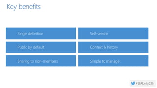Groups building blocks
 