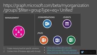 Extensibility
https://graph.microsoft.com/v1.0/groups
https://graph.microsoft.com/beta/groups
https://graph.microsoft.com/
USERS FILES MAIL CALENDARGROUPS
Insights and relationships from Office Graph
TASKS
https://graph.Microsoft.io
 