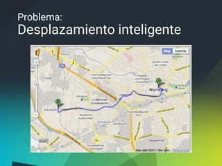 Problema:
Desplazamiento inteligente
 