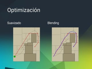 Optimización
Suavizado Blending
 