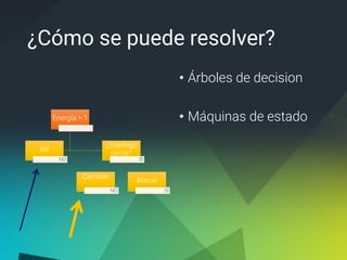 ¿Cómo se puede resolver?
• Árboles de decision
• Máquinas de estadoEnergía > 1
Nil
NO
¿Enemigo
cerca?
SI
Caminar
NO
Atacar
SI
 