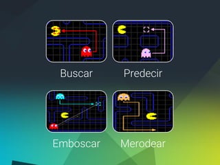 Buscar Predecir
Emboscar Merodear
 