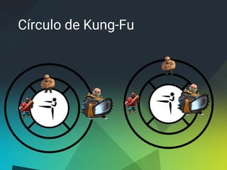 Círculo de Kung-Fu
 