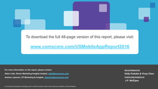 For info about the proprietary technology used in comScore products, refer to http://comscore.com/About_comScore/Patents
www.comscore.com @comScore www.linkedin.com/company/comscore www.facebook.com/comscoreinc
For more information on the report, please contact:
Adam Lella, Senior Marketing Insights Analyst, alella@comscore.com
Andrew Lipsman, VP Marketing & Insights, alipsman@comscore.com
Survey Research by
Kelly Pedotto & Vivey Chen
Custom Data Analytics by
J.P. McElyea
For info about the proprietary technology used in comScore products, refer to http://comscore.com/About_comScore/Patents
To download the full 48-page version of this report, please visit:
www.comscore.com/USMobileAppReport2016
 
