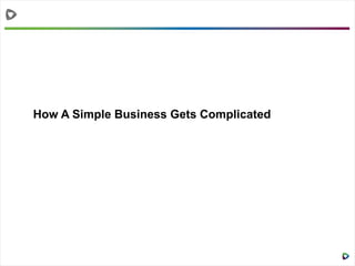 How A Simple Business Gets Complicated
 