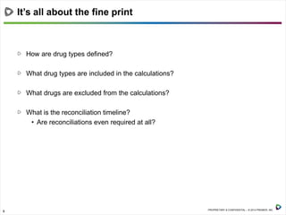 8 PROPRIETARY & CONFIDENTIAL – © 2014 PREMIER, INC.
How are drug types defined?
What drug types are included in the calculations?
What drugs are excluded from the calculations?
What is the reconciliation timeline?
• Are reconciliations even required at all?
It’s all about the fine print
 