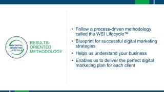 WSI DIGITAL
MARKETING
LIFECYCLE
• Follow a process-driven methodology
called the WSI Lifecycle™
• Blueprint for successful digital marketing
strategies
• Helps us understand your business
• Enables us to deliver the perfect digital
marketing plan for each client
RESULTS-
ORIENTED
METHODOLOGY
 