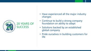• Have experienced all the major industry
changes
• Continue to build a strong company
foundation on ability to adapt
• Solutions backed by an established
global company
• Pride ourselves in building customers for
life
20 YEARS OF
SUCCESS
 