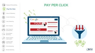 PAY PER CLICK
Your Ad
Ad
YOUR AD
AD
Pay Per Click
Display & Remarketing
Content Marketing
Video Marketing
Web Analytics
Web Design &
Development
Social Media
Marketing
Search Engine
Optimization
Landing Page
Optimization
Email Marketing
Mobile Marketing
Inbound Marketing
 