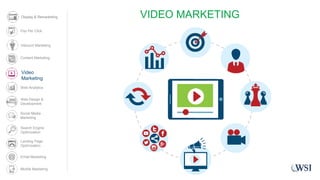 Video
Marketing
VIDEO MARKETINGDisplay & Remarketing
Content Marketing
Web Analytics
Web Design &
Development
Social Media
Marketing
Search Engine
Optimization
Landing Page
Optimization
Email Marketing
Pay Per Click
Mobile Marketing
Inbound Marketing
 