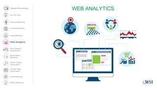WEB ANALYTICS
Web Analytics
Display & Remarketing
Content Marketing
Video Marketing
Web Design &
Development
Social Media
Marketing
Search Engine
Optimization
Landing Page
Optimization
Email Marketing
Pay Per Click
Mobile Marketing
Inbound Marketing
 