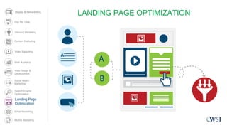 LANDING PAGE OPTIMIZATION
A
B
Landing Page
Optimization
Display & Remarketing
Content Marketing
Video Marketing
Web Analytics
Web Design &
Development
Social Media
Marketing
Search Engine
Optimization
Email Marketing
Pay Per Click
Mobile Marketing
Inbound Marketing
 