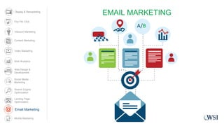 EMAIL MARKETING
A/B
Email Marketing
Display & Remarketing
Content Marketing
Video Marketing
Web Analytics
Web Design &
Development
Social Media
Marketing
Search Engine
Optimization
Landing Page
Optimization
Pay Per Click
Mobile Marketing
Inbound Marketing
 