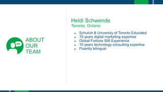 ABOUT
OUR
TEAM
Heidi Schwende
Toronto, Ontario
● Schulich & University of Toronto Educated
● 15 years digital marketing expertise
● Global Fortune 500 Experience
● 10 years technology consulting expertise
● Fluently bilingual
 