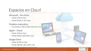 Punto	Net	Soluciones	SRL	©
Espacios	en	Cloud
Microsoft	- One Drive
• Hasta	5	Gb	es	Free
• Hasta	50	Gb,	$	20	x	mes.
Dropbox	corporativo
• 5	usuarios	x	U$S	12,50	x	mes	ilimitado
Apple	– Icloud
• Hasta	5	Gb	es	Free
• Hasta	50	Gb,	U$S	0,99	x	mes
Google	Drive
• Hasta	15	Gb	es	Free
• Hasta	100	Gb,	U$S	1,99	x	mes
 