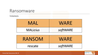 Punto	Net	Soluciones	SRL	©
Ransomware
TERMINOS
RANSOM WARE
rescate softWARE
MAL WARE
MALicius softWARE
 