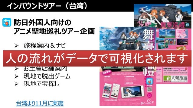 リピーター アニメの聖地 の作り方は２cにあった