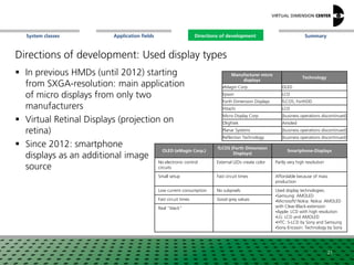 SummaryApplication fieldsSystem classes Directions of development
Directions of development: Used display types
 In previous HMDs (until 2012) starting
from SXGA-resolution: main application
of micro displays from only two
manufacturers
 Virtual Retinal Displays (projection on
retina)
 Since 2012: smartphone
displays as an additional image
source
21
Manufacturer micro
displays
Technology
eMagin Corp. OLED
Epson LCD
Forth Dimension Displays fLCOS, ForthDD
Hitachi LCD
Micro Display Corp [business operations discontinued]
Olightek Amoled
Planar Systems [business operations discontinued]
Reflection Technology [business operations discontinued]
Directions of development
OLED (eMagin Corp.)
fLCOS (Forth Dimension
Displays)
Smartphone-Displays
No electronic control
circuits
External LEDs create color Partly very high resolution
Small setup Fast circuit times Affordable because of mass
production
Low current consumption No subpixels Used display technologies:
•Samsung: AMOLED
•Microsoft/ Nokia: Nokia: AMOLED
with Clear-Black-extension
•Apple: LCD with high resolution
•LG: LCD and AMOLED
•HTC: S-LCD by Sony and Samsung
•Sony Ericsson: Technology by Sony
Fast circuit times Good grey values
Real “black”
 