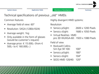 SummaryApplication fieldsSystem classes Directions of development
Technical specifications of previous „old“ HMDs
Common features
 Average field of view: 60°
 Resolution: SXGA (1280x1024)
 Average weight: 1kg
 Only available in the form of glasses
(would be customer's request)
 Average price: € 15.000,- (from €
500,- to € 160.000,-.)
23
Highly divergent HMD systems:
Resolution
 Sensics piSight: 2600 x 1200 Pixels
 Sensics xSight: 1680 x 1050 Pixels
 Virtual Realities HMD
pro 3D WUXGA-60 : 1920 x 1080 Pixels
Field of view
 Rockwell Collins
Sim Eye SR 100: 100°
 Sensics piSight: 180°
 Sensics xSight: 104°
 SEOS HMD 120/40: 120°
Directions of development
 