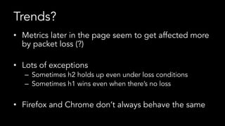 Trends?
•  Metrics later in the page seem to get affected more
by packet loss (?)
•  Lots of exceptions
–  Sometimes h2 holds up even under loss conditions
–  Sometimes h1 wins even when there’s no loss
•  Firefox and Chrome don’t always behave the same
 