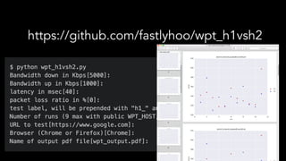 https://github.com/fastlyhoo/wpt_h1vsh2
 