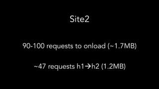 Site2
90-100 requests to onload (~1.7MB)
~47 requests h1àh2 (1.2MB)
 