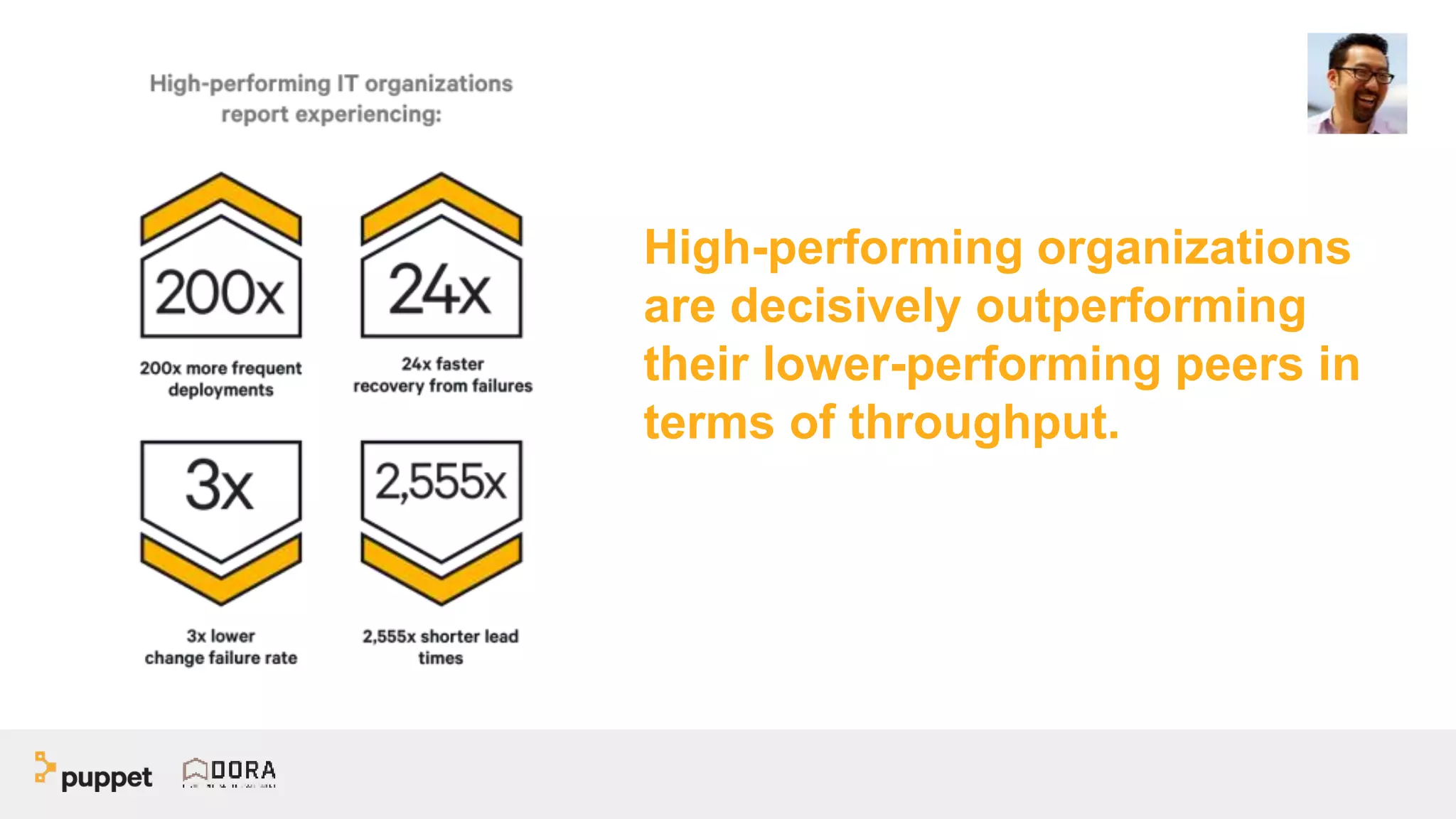 High-performing organizations
are decisively outperforming
their lower-performing peers in
terms of throughput.
 