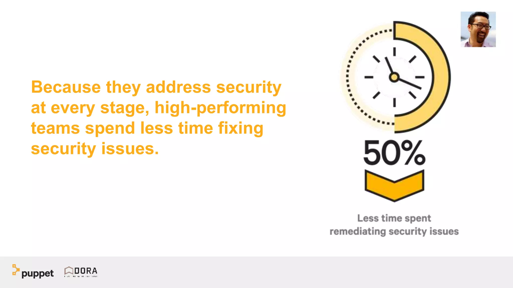 Because they address security
at every stage, high-performing
teams spend less time fixing
security issues.
 