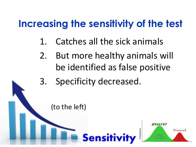 sequential testing snout and spin sequential testing snout and spin