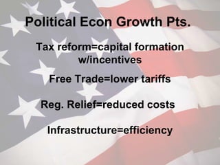 Political Econ Growth Pts.
Free Trade=lower tariffs
Reg. Relief=reduced costs
Tax reform=capital formation
w/incentives
Infrastructure=efficiency
 