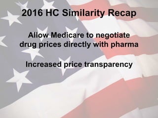 2016 HC Similarity Recap
Increased price transparency
Allow Medicare to negotiate
drug prices directly with pharma
 
