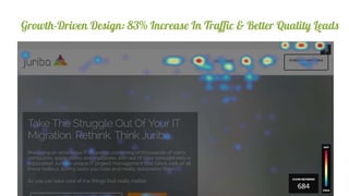 Growth-Driven Design: 83% Increase In Traffic & Better Quality Leads
 
