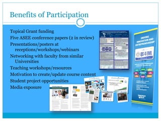 Topical Grant funding
Five ASEE conference papers (2 in review)
Presentations/posters at
receptions/workshops/webinars
Networking with faculty from similar
Universities
Teaching workshops/resources
Motivation to create/update course content
Student project opportunities
Media exposure
Benefits of Participation
 