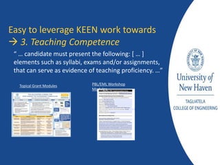 “ … candidate must present the following: [ … ]
elements such as syllabi, exams and/or assignments,
that can serve as evidence of teaching proficiency. …”
Easy to leverage KEEN work towards
 3. Teaching Competence
Topical Grant Modules PBL/EML Workshop
Modules
 